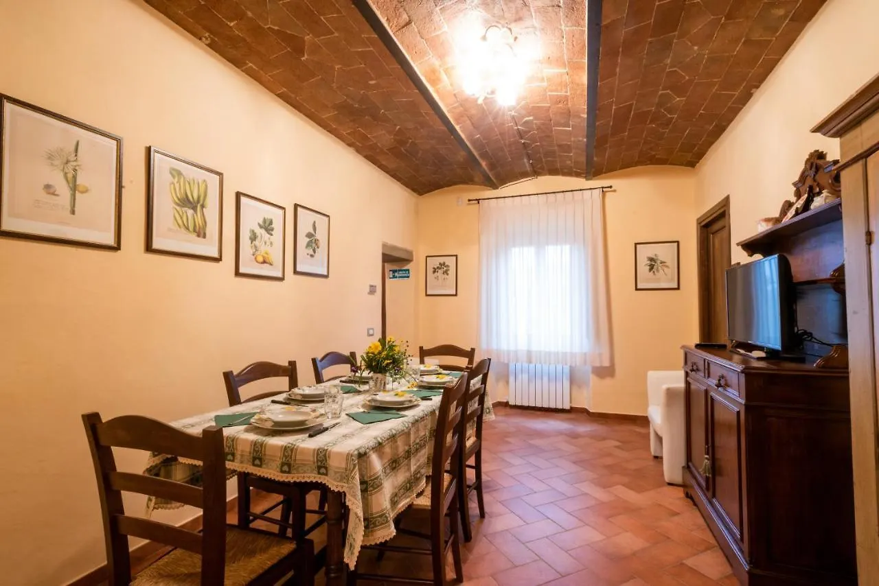 Casa Vacanze Villa Maria 앙기아리 0*,  이탈리아